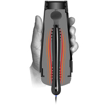 Lade das Bild in den Galerie-Viewer, Main Squeeze - Wärmendes Zubehör