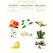 Lade das Bild in den Galerie-Viewer, After Dark Pheromone Parfüm - 50 ml